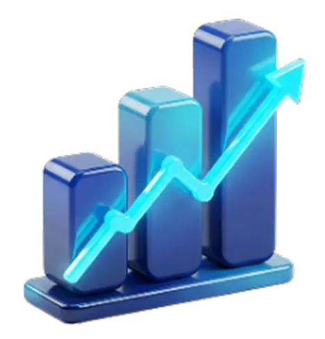 Budget Queries